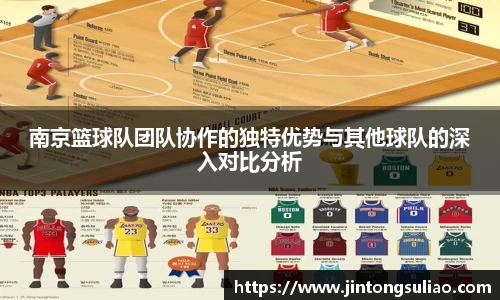 南京篮球队团队协作的独特优势与其他球队的深入对比分析